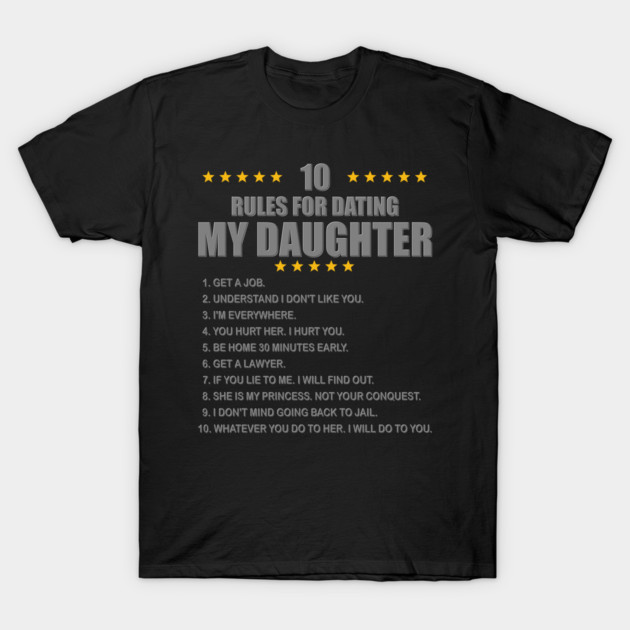 From Daughter Funny Fathers Day Presents Rules For Dating My