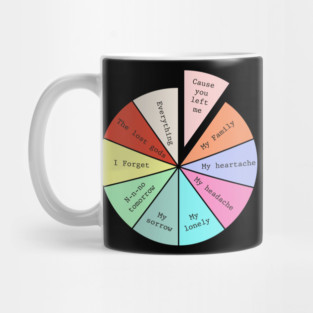 Kiss Off - i forget what eight was for Mug