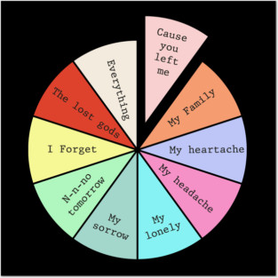 Kiss Off - i forget what eight was for Posters and Art