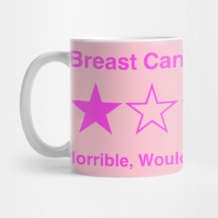 5 Star Review (Breast Cancer) Mug