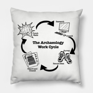 Archaeology Work Cycle Pillow