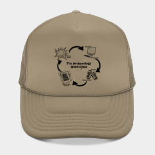 Archaeology Work Cycle Hat