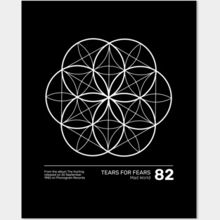 Tears For Fears Mad World Posters and Art