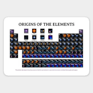 Origins Of The Elements | Periodic Table Magnet