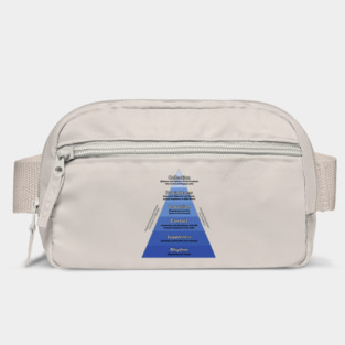 Dressage Traditional Training Pyramid Bag