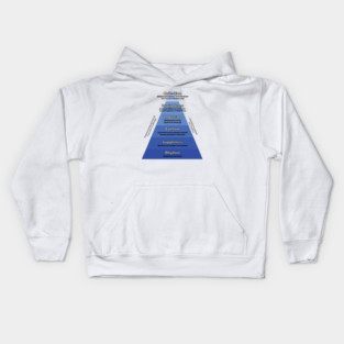 Dressage Traditional Training Pyramid Kids Hoodie
