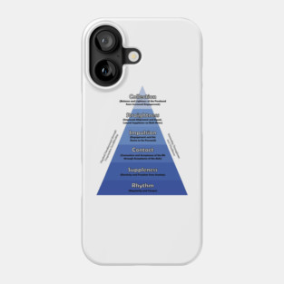 Dressage Traditional Training Pyramid Phone Case