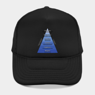 Dressage Traditional Training Pyramid Hat