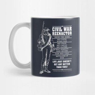 Civil War Reenactor Mug
