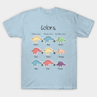 Color theory in dinosaurs, primary and secondary colors T-Shirt