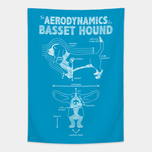 The Aerodynamics of a Basset Hound Tapestry