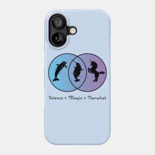 Science + Magic = Narwhal Phone Case