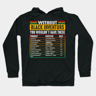 History Of Forgotten Black Inventors - Black History Month Hoodie