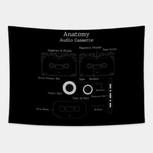 Audio Cassette Tape Anatomy Tapestry