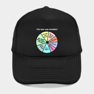 You May Ask Yourself • Once In A Lifetime Pie Chart Hat
