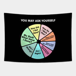 You May Ask Yourself • Once In A Lifetime Pie Chart Tapestry