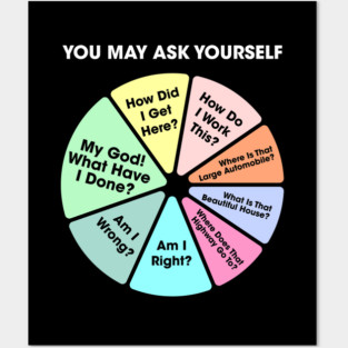 You May Ask Yourself • Once In A Lifetime Pie Chart Posters and Art
