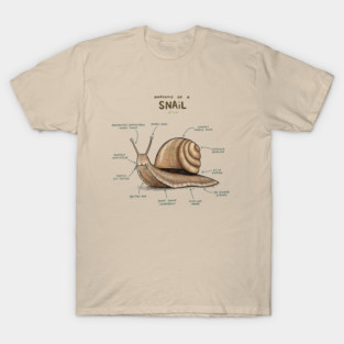 Anatomy of a Snail T-Shirt