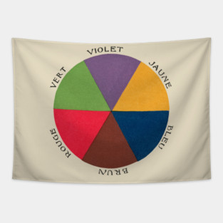 Vintage French Color Wheel Illustration Art Tapestry