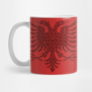 Albania Shqip Mug