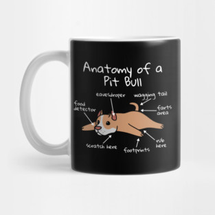Anatomy Of A Pit Bull Mug