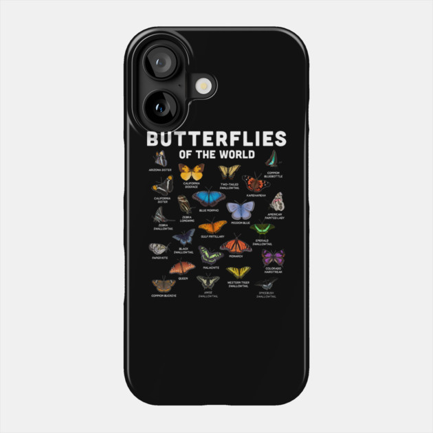 Butterflies of the World Phone Case by GoshWow®