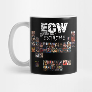 ECW Periodic Table Mug