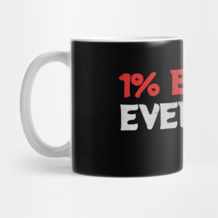 Motivation Mug