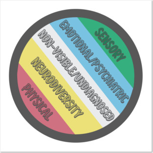 Disability Pride Flag Circle Posters and Art