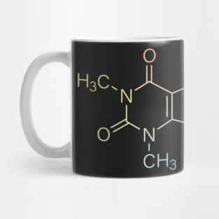 Caffeine Mug