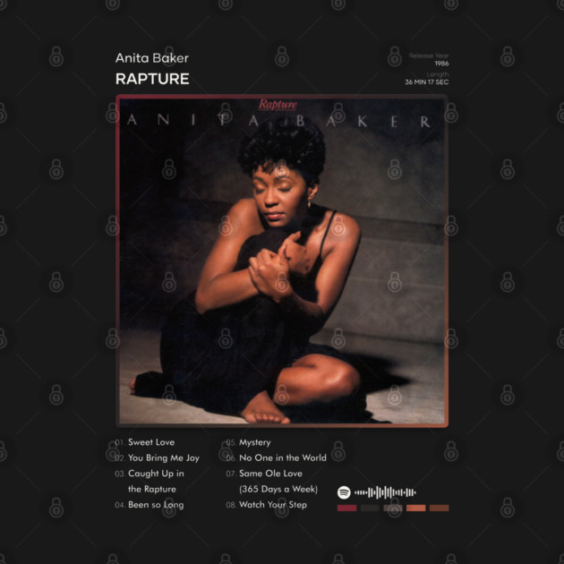 Anita Baker - Rapture Tracklist Album by 80sRetro