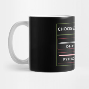 Funny Computer Coding Programmer Programming Languages Mug