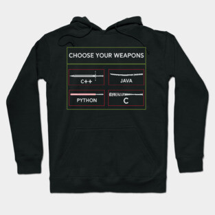 Funny Computer Coding Programmer Programming Languages Hoodie