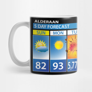 Alderaan 5 Day Forecast Mug