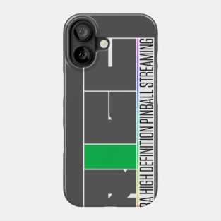 RigC Phone Case