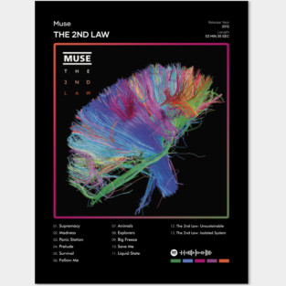Muse - The 2nd Law Tracklist Album Posters and Art