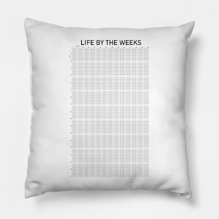 life calendar prints Motivational Life Calendar your life weeks motivational calendar weekly Pillow