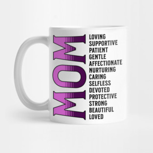 Mother's Day, Loved Mom Mug