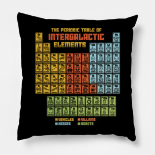 The Periodic Table of Intergalactic Elements Pillow