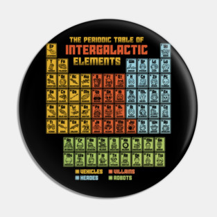 The Periodic Table of Intergalactic Elements Pin