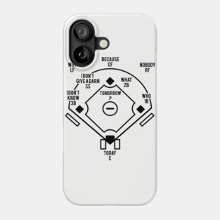 Who's On First Classic Baseball Abbott and Costello Lts Phone Case