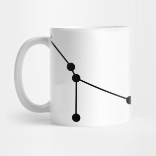 Cancer Horoscope Zodiac Mug