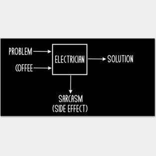 Funny Electrician Gifts Electrician Problem Solution Sarcasm Posters and Art