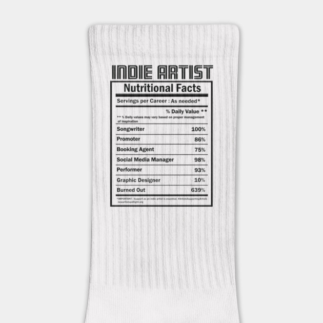 Indie Musicians - facts by New Artist Spotlight