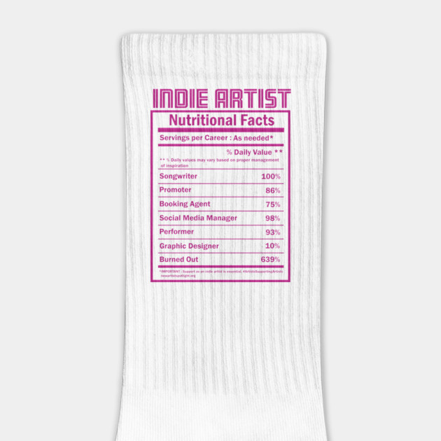 Indie Artist - Facts (pink) by New Artist Spotlight