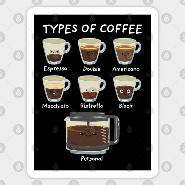 Types of Coffee Sticker by GoshWow®