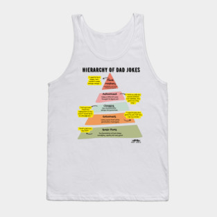 Hierarchy of Dad Jokes Tank Top