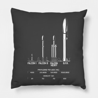Big F***ing Rocket (BFR) - SpaceX - Elon Musk Pillow