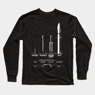 Big F***ing Rocket (BFR) - SpaceX - Elon Musk Long Sleeve T-Shirt