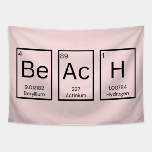 The Periodic Table of Elements 'Be-Ac-H' Tapestry